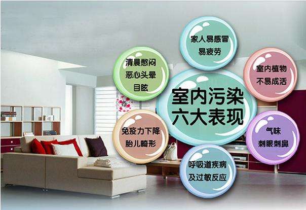 1571988478691520.jpg 室内污染表现.jpg